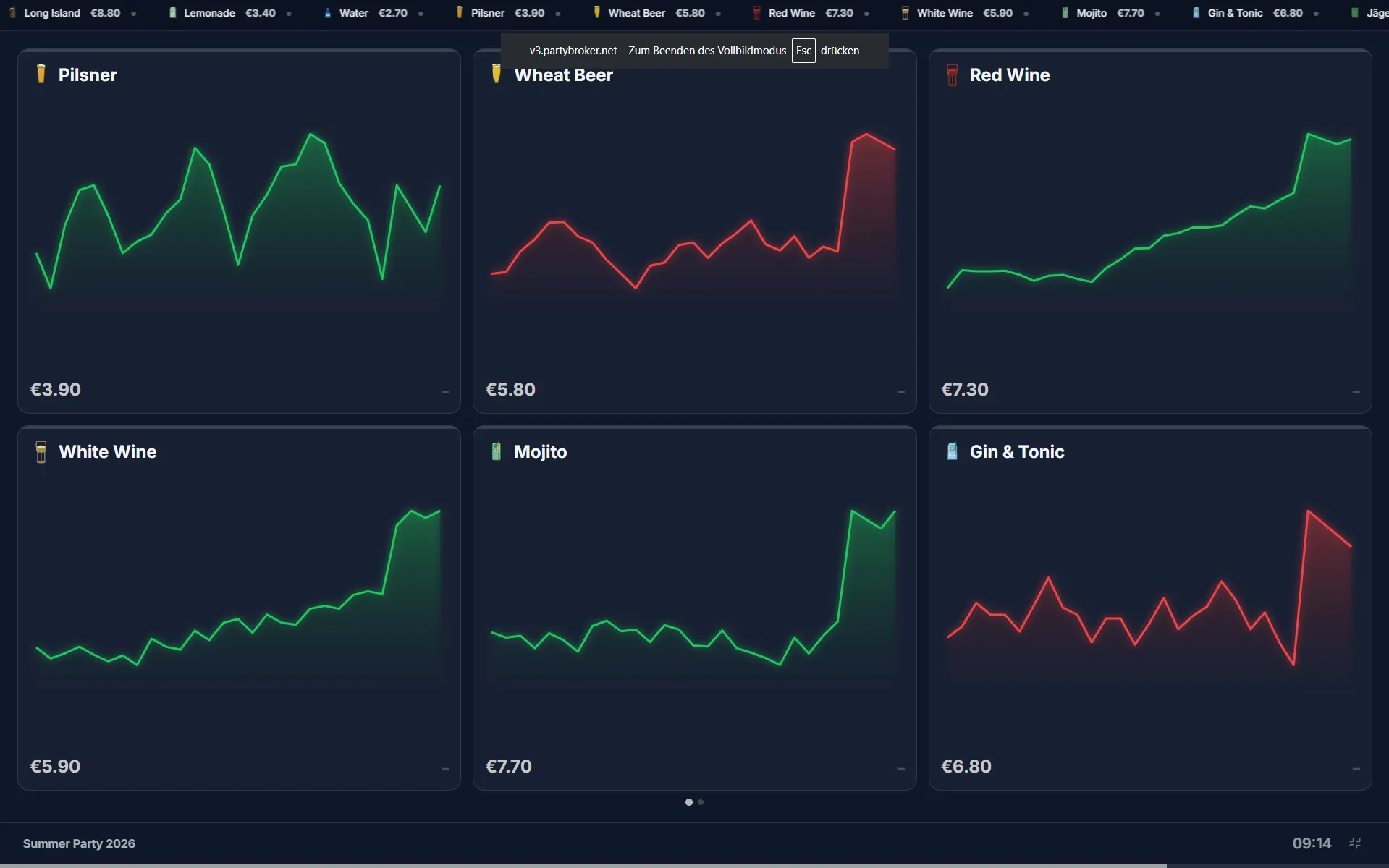 Partybroker Clientscreen – Live-Preischarts auf dem Beamer