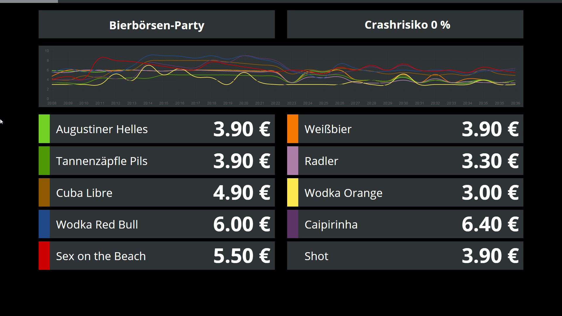 Partybroker Premium Clientscreen